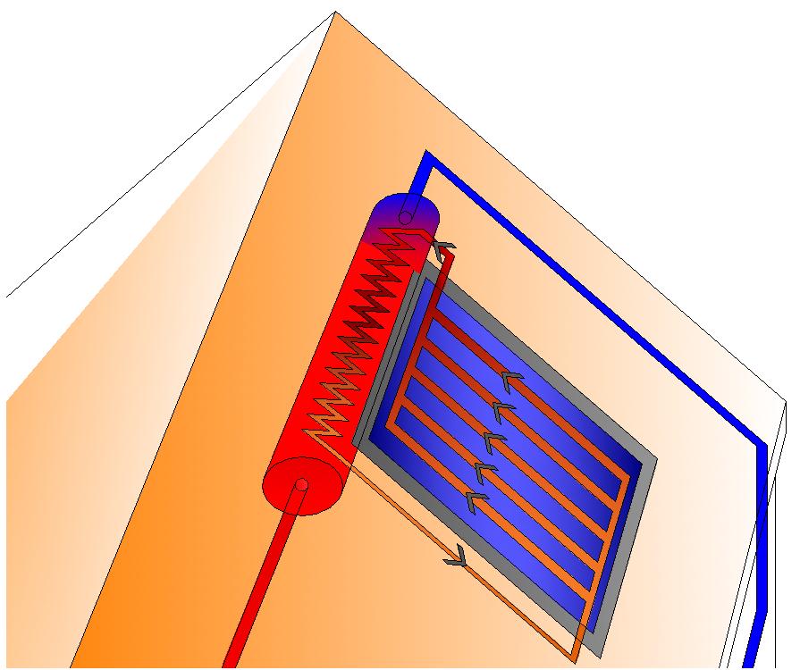 Bonne implantation des capteurs solaire à thermosiphon Bonne implantation des capteurs solaire à thermosiphon