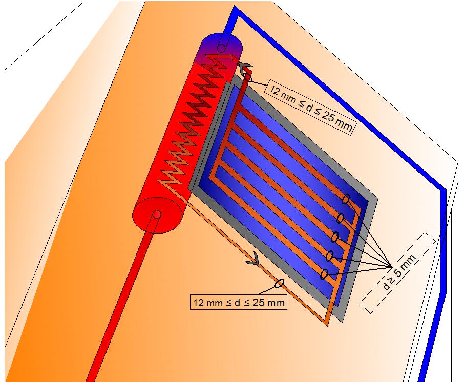 Diamètre des tuyaux dans une installation solaire thermique à thermosiphon Diamètre des tuyaux dans une installation solaire thermique à thermosiphon