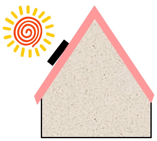 GuidEnR SOLAIRE THERMIQUE > Effet de l'inclinaison des capteurs solaires  thermiques